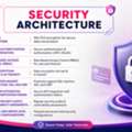 Cyber Security Company In Noida