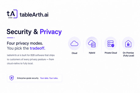 Noida, Software Development, TableArth: AI Data Security & Privacy With Flexible Deployment Modes