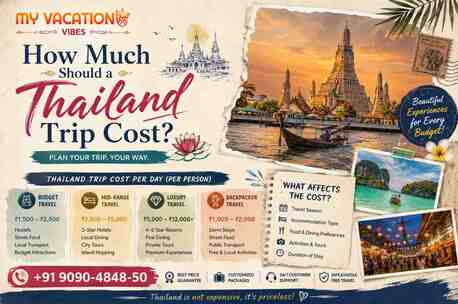 New Delhi, Travel, How Much Should A Thailand Trip Cost?