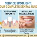 Best Dental Hospital In AS Rao Nagar, Hyderabad