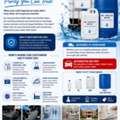 Distilled Water Demineralized Water  Drinking Water