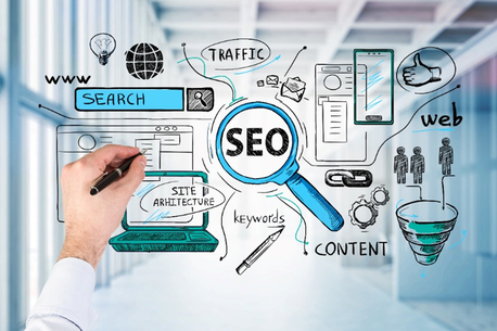 Chandigarh, Business, Local SEO Services In India | Get Found Locally With Aweb Expert
