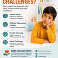 Speech Therapy