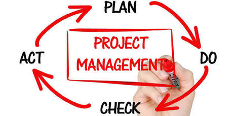 Riyadh, Business, ESTIMATION, PLANNING, COST CONTROL & CLAIM MANAGEMENT