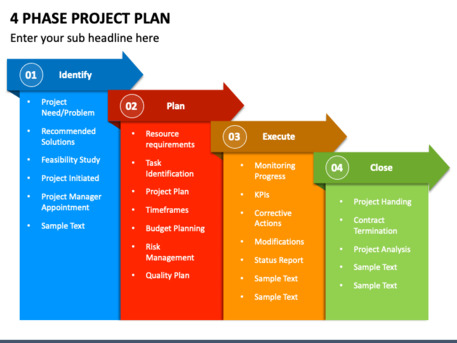 Riyadh, Business, ESTIMATION, PLANNING, COST CONTROL & CLAIM MANAGEMENT
