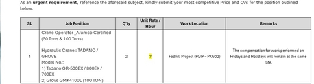 Jubail, Jobs, Crane Operator