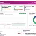 Looking For A Partner/ Investor For Market Pitch