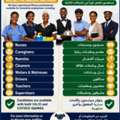 African Manpower Avilable
