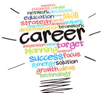 Riyadh, Career Counseling, Professional Career Counseling