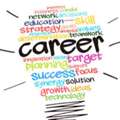 Professional Career Counseling