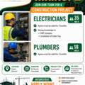 Urgent! Hiring For Electricians & Plumbers