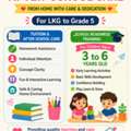 Tuition And After School Care