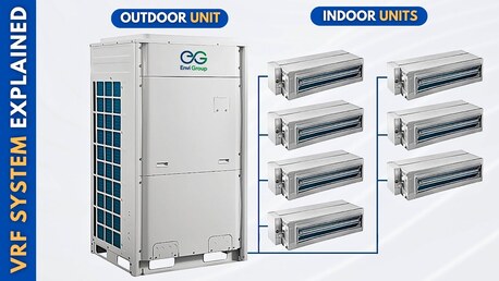 Jeddah, Jobs, AC Technician