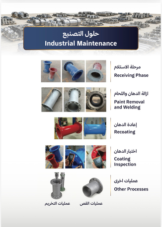 Manama, Jobs, Business Builder Wanted &ndash; Not Just An Employee  Saudi Company Specializing In Water Valves