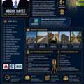 Any Supervisor And Surveyor Need A Job