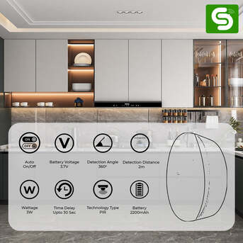 Noida, Electronics, INR 800,  Motion Sensor RGB Light &ndash; Complete Buying Guide For Smart Ambient Lighting (2026)