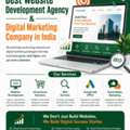 Best Website Development Agency | Digital Marketing Company In India