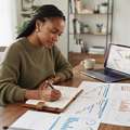 PMP Training: Find The Right Course For You