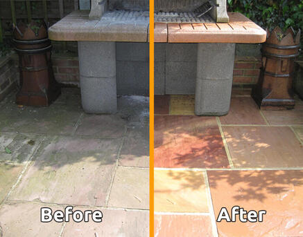 London, Cleaning, Certified Driveway Cleaning Specialists