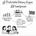 Task Management Software For Teams