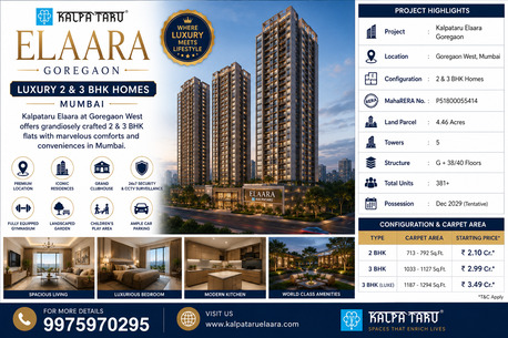 Mumbai, Businesses For Sale, Kalpataru Elaara Goregaon - Luxury 2 & 3 BHK Homes Mumbai