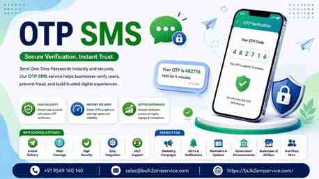 Gurugram, Marketing, The Importance Of OTP SMS Service In Online Customer Verification