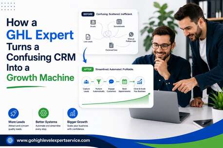 New York, Web Design & Development, How A GHL Expert Turns A Confusing CRM Into A Growth Machine