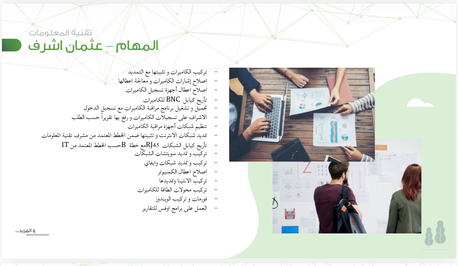 Buraidah, Job Seekers, Muhammad Usman &ndash; Professional CCTV Technician Expert In CCTV Camera Installation, DVR/NVR