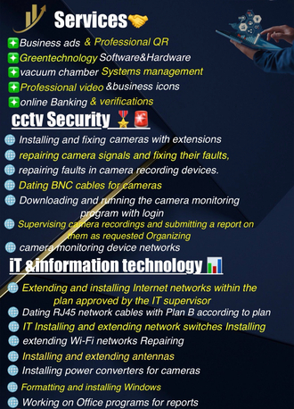 Buraidah, Job Seekers, Muhammad Usman &ndash; Professional CCTV Technician Expert In CCTV Camera Installation, DVR/NVR