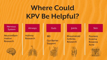 Pune, Guest Posting, KPV Peptide Benefits For Skin &mdash; Eczema, Psoriasis & Acne