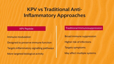 Pune, Guest Posting, KPV Peptide Benefits For Skin &mdash; Eczema, Psoriasis & Acne