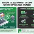How Can The Best Payment Gateway For Odoo Improve Your Business?