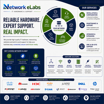 Hyderabad, Business, Enterprise-grade Networking Starts With The Right Partner. 🚀