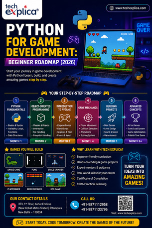 Rohini, Lessons Offered, Python For Game Development: Beginner Roadmap (2026)