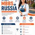 🩺 Study MBBS In Russia – Where Your Medical Dreams Take Flight!