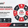 Business Management Software Malaysia Built For Business Success