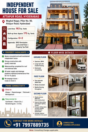Hyderabad, Real Estate For Sale, INR 155000,  6 BR,  165 Sq. Yard,  165 Sqrds G+2 Independent House Available For Sale At Pillar No.90 Attapur-Hyderabad