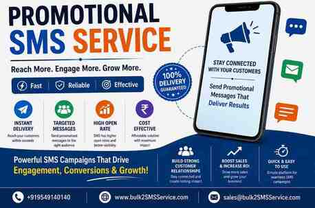 Gurugram, Business, Professional Promotional SMS Service To Expand Your Business Reach