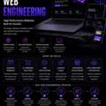 Web Solutions India | The Baap Company