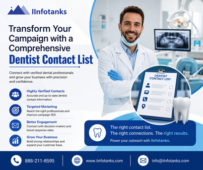 New York, Software Development, Transform Your Campaign With A Comprehensive Dentist Contact List