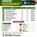 Mechanical Foreman And Scaffolder, Welder CS/SS  URGENT REQUIREMENT