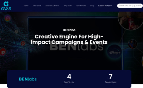 Bangalore, Web Design & Development, Creative Operations Support For Global Brands