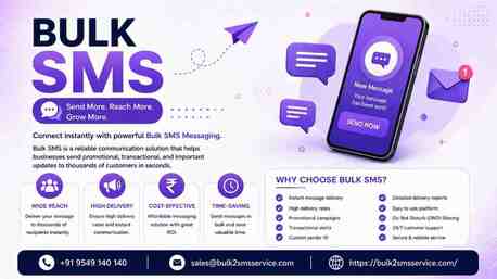 Gurugram, Marketing, Best Bulk SMS Service For Business Marketing And Customer Engagement