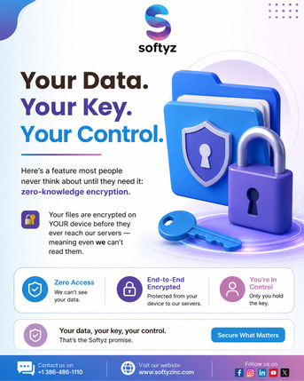 Auckland, Security, Cloud Backup Storage That Works When You Need It