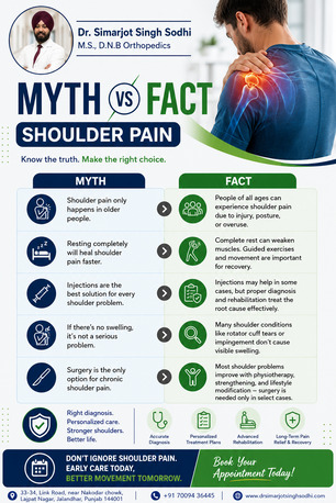 Mumbai, Health, Advanced Shoulder Arthroscopy By Dr Simarjot Singh Sodhi