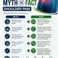 Advanced Shoulder Arthroscopy By Dr Simarjot Singh Sodhi