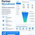 Looking To Expand Your Business Globally? Recruit Channel Partners Easily
