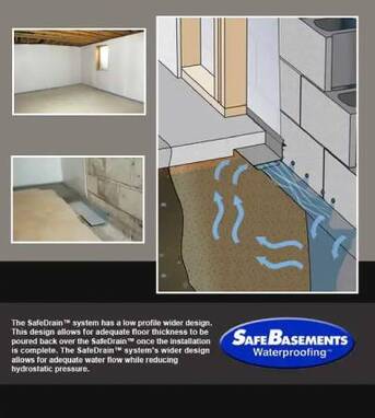 New York, Construction, Trusted Basement Foundation Waterproofing Omaha
