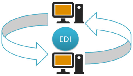 Chicago, Logistics, Transportation EDI Transaction Sets | Investa Garden