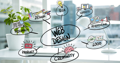 New Delhi, Web Design & Development, Website Designing Company In Kamla Nagar
